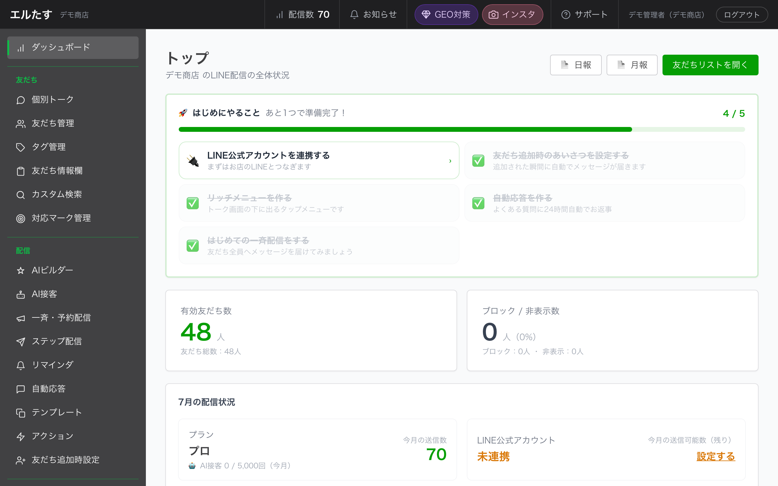 ダッシュボード画面
